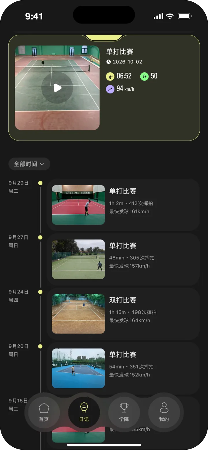 网球日记时间线，列出最近几场球的时长、挥拍次数和最快发球